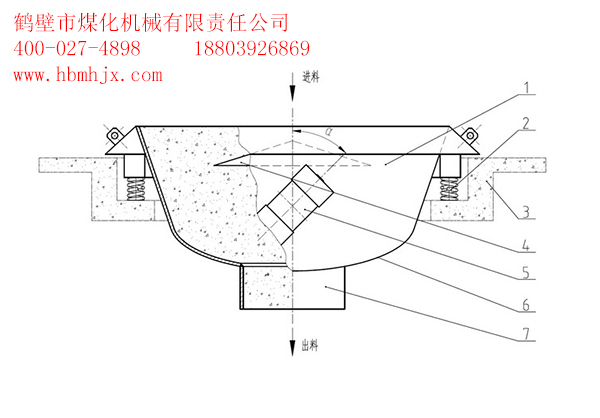 渦旋活化圖紙