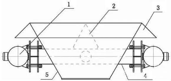 物料受力方向示意圖